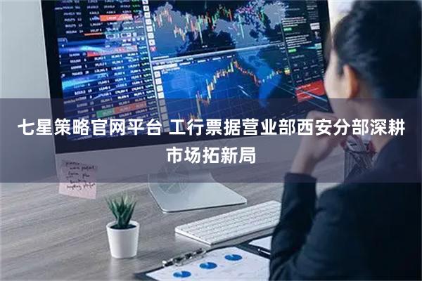 七星策略官网平台 工行票据营业部西安分部深耕市场拓新局